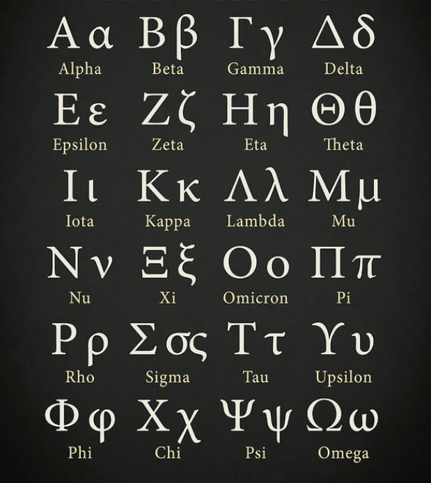 希腊字母表