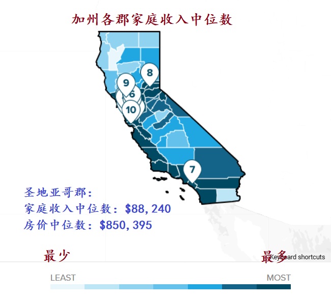 2023 07 19 CA counties incomes