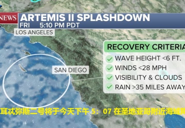 阿耳忒弥斯二号今天傍晚将在圣地亚哥附近海域降落，观测时间点