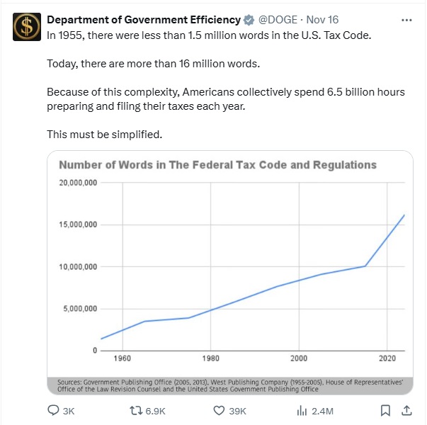 2024 11 20 DOGE 2