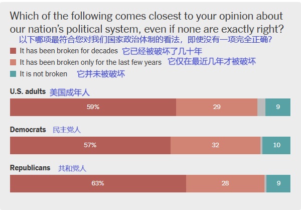 2025 01 18 民调 1