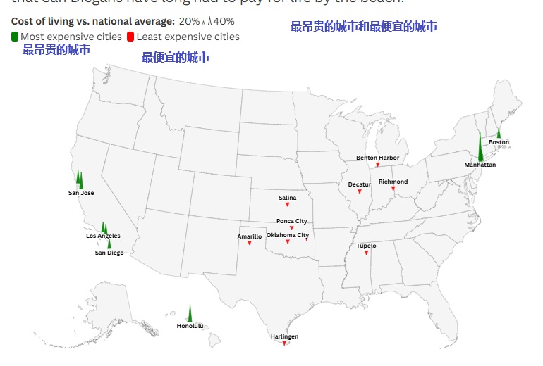 2025 06 23 Most expensive and least expensive cities