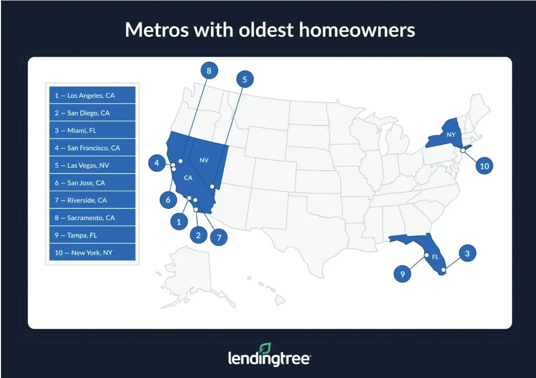 2025 08 31 Metros with oldest homeowners