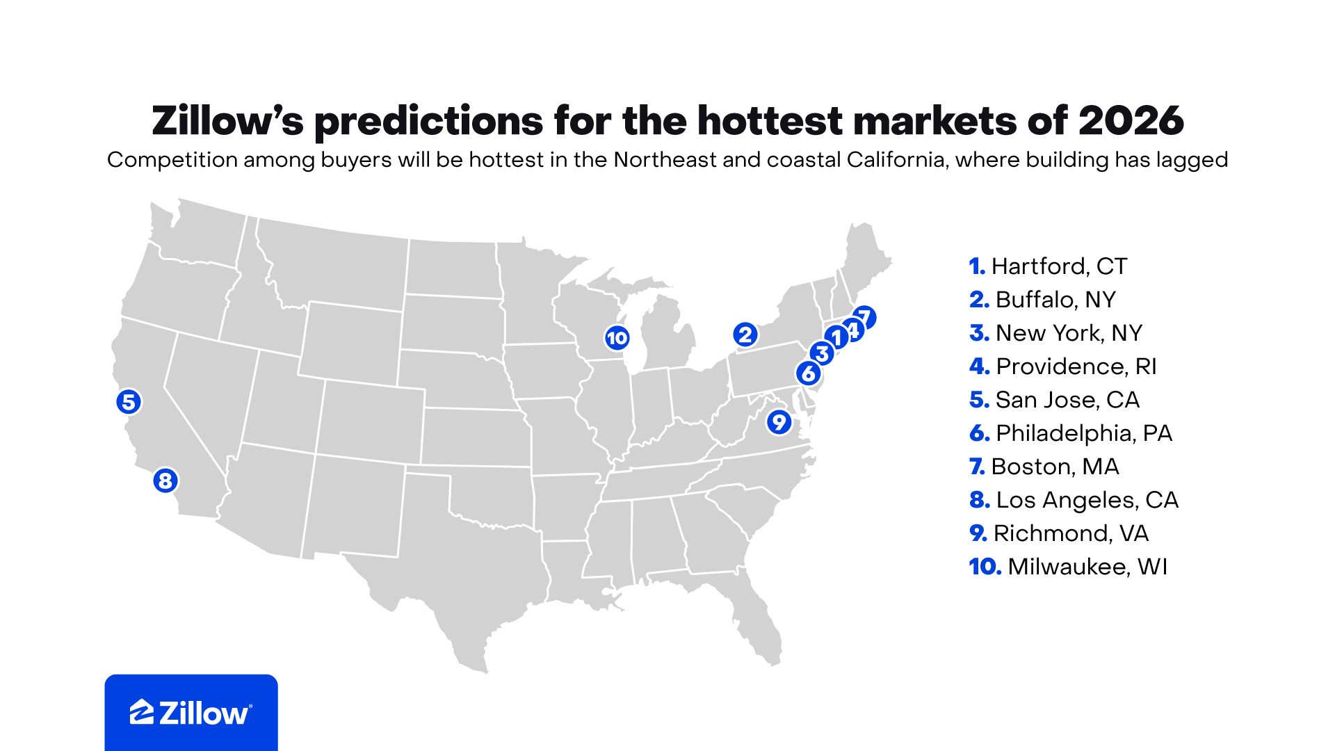 2026 01 24 2026 Hottest Markets Predictions of 2026 121825 01